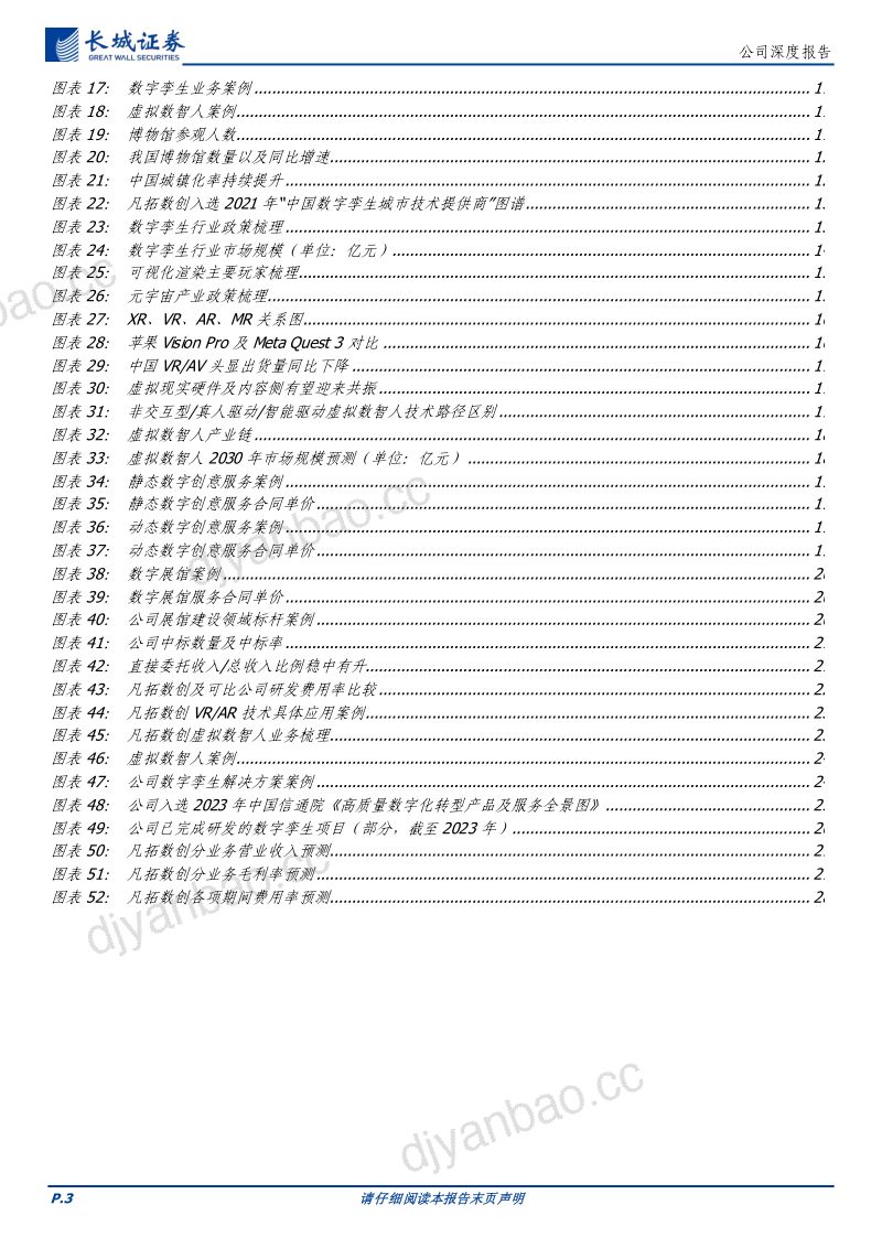 【长城证券】首次覆盖:深耕数字创意行业,AI+3D打开成长空间 第3页