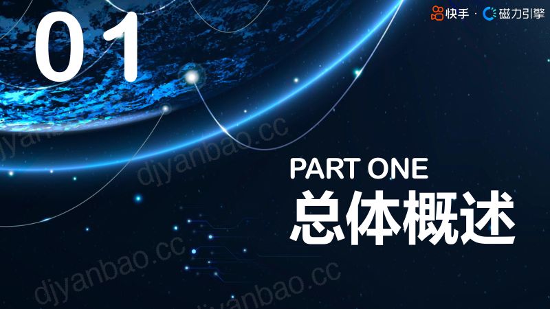 【快手商业化品牌行业运营中心&快手商业化用户研究中心】快手大家电类目2024年行业人群画像报告（5月版） 第3页