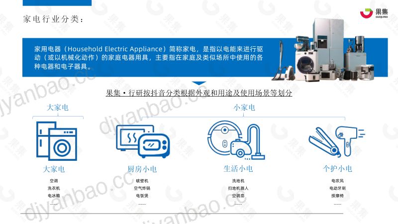 【果集】2022年家电行业社媒电商营销分析报告 第3页