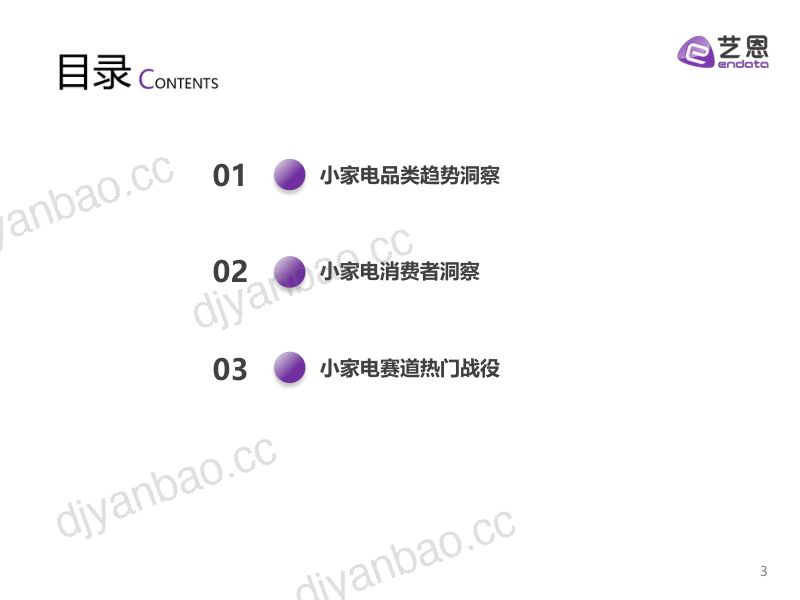 【艺恩】小家电赛道趋势洞察 第3页