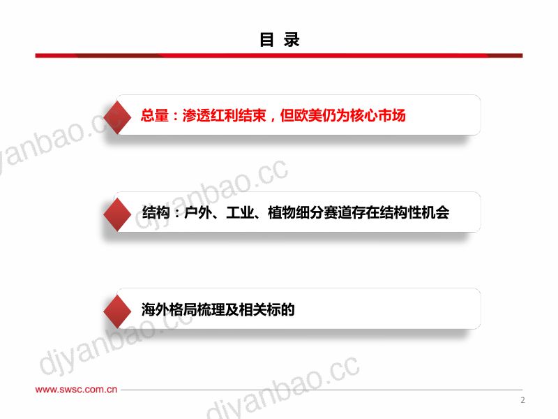 【西南证券】家电行业专题分析：LED照明围绕欧美市场，关注周期性机会及细分赛道 第3页