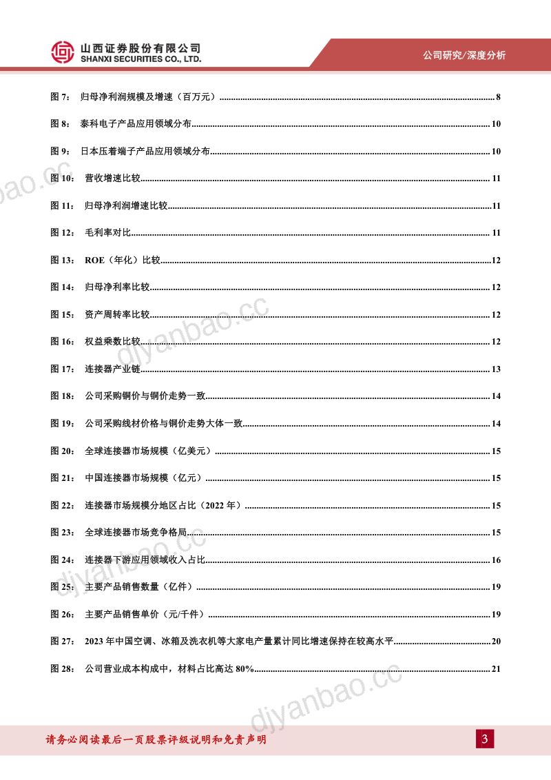 【山西证券】家电连接器迎国产替代，进军汽车打造二次增长曲线 第3页