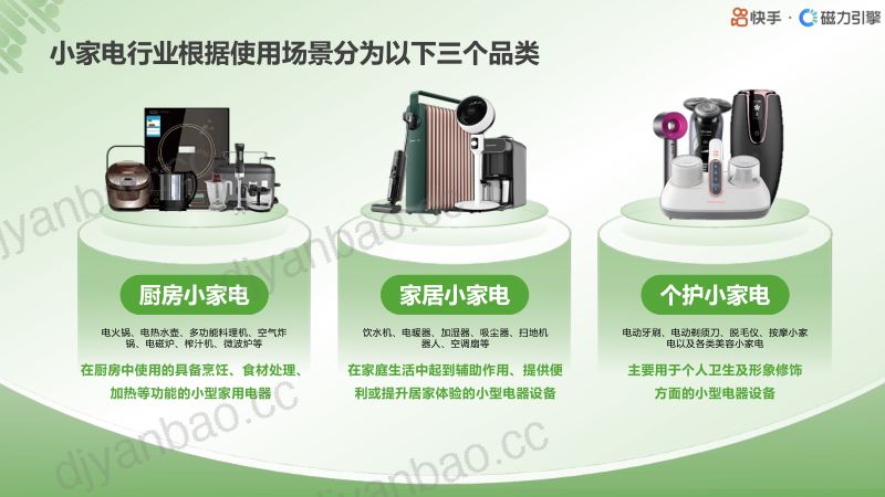 【快手】2024小家电行业人群画像报告 第3页
