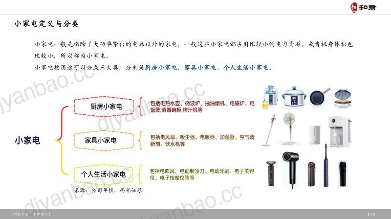 【和君】小家电行业案例研究 第3页