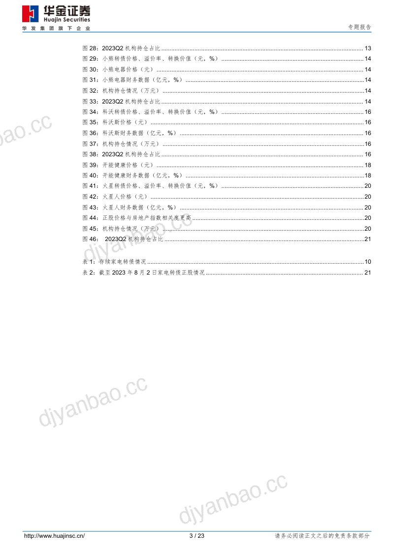 【华福证券】【华福固收】行业大观察(一):家电转债梳理 第3页