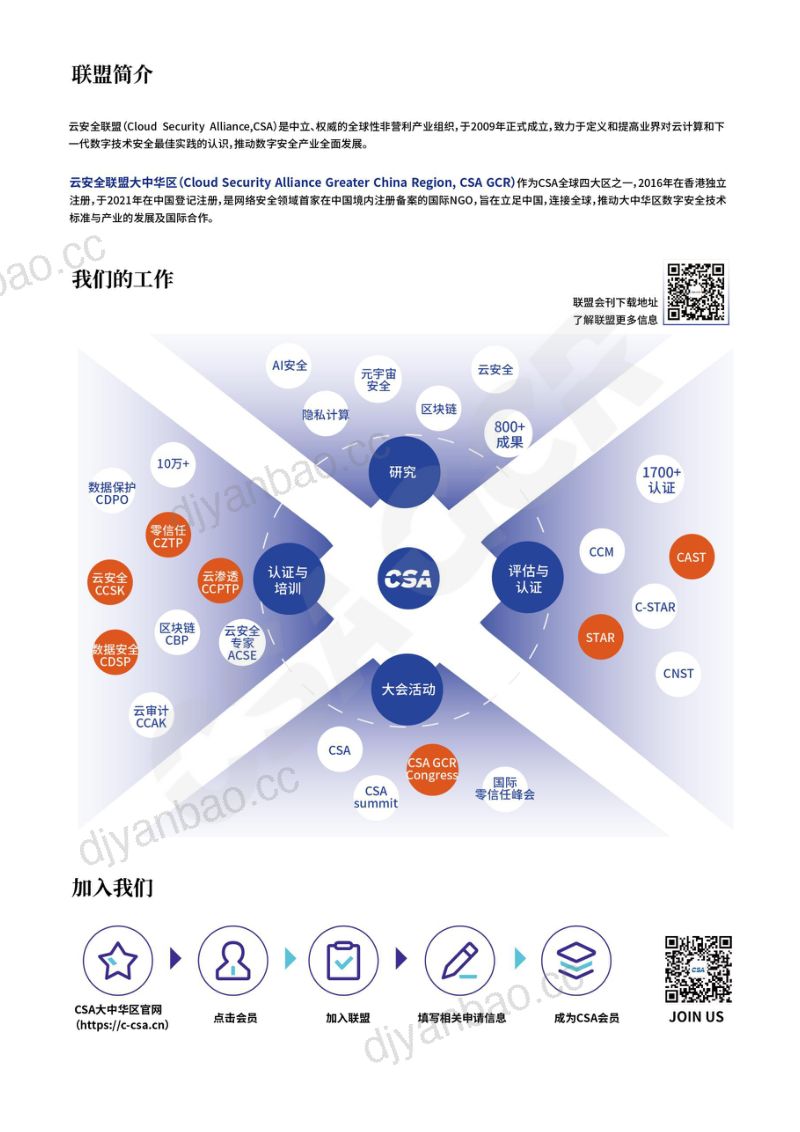 82-【CSA GCR】2023基于IAM的数据安全技术研究报告 第3页