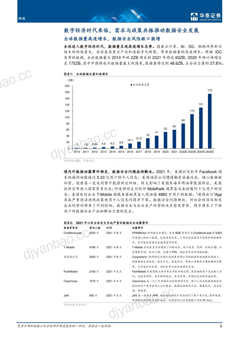 93-【华泰证券】数据安全:与数字经济共腾飞 第3页