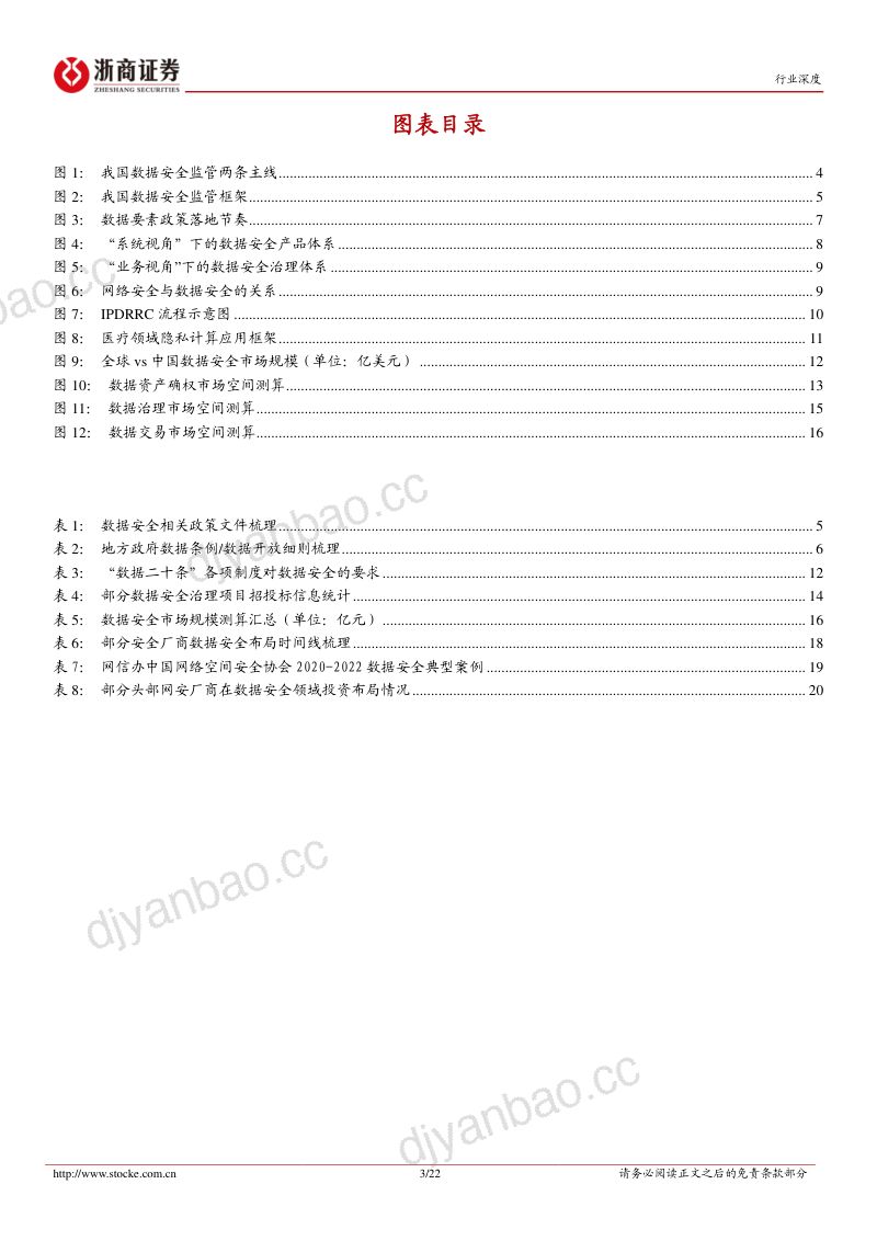 92-【浙商证券】计算机行业深度报告：数据安全——为数据要素奠基，为数字经济护航 第3页