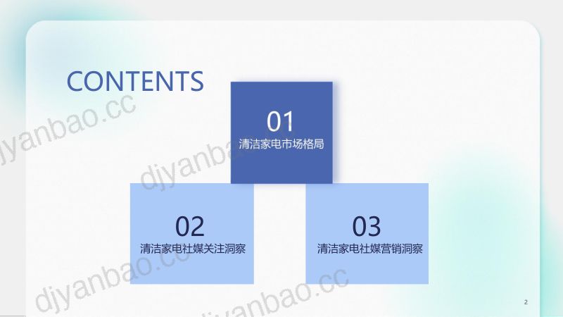 【KOLRANK】2023清洁家电行业营销洞察报告 第2页