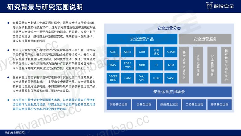6-【数说安全】2023年中国网络安全运营市场研究报告 第3页