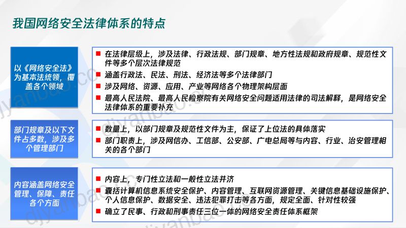 36-【腾讯】网络安全法规解读 第3页