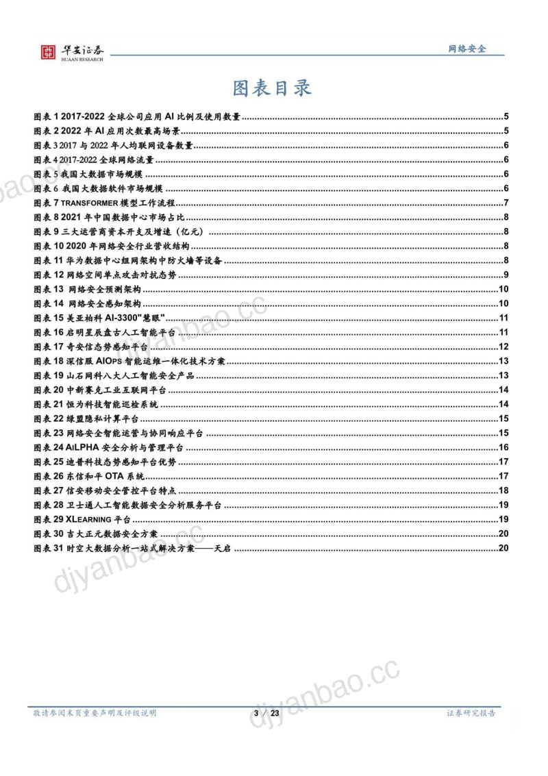 50-【华安证券】网络安全行业系列报告(七):AI既是网安需求来源,也是网安下一形态 第3页
