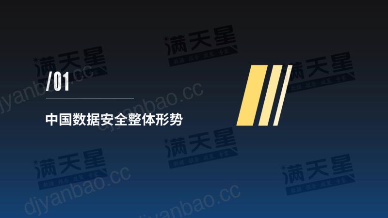 40-【赛迪】中国数据安全防护与治理市场研究报告 (2023) 第3页