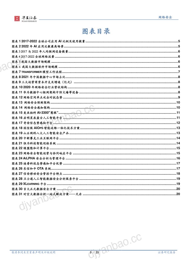 45-【华安证券】网络安全行业报告:AI网络安全 第3页
