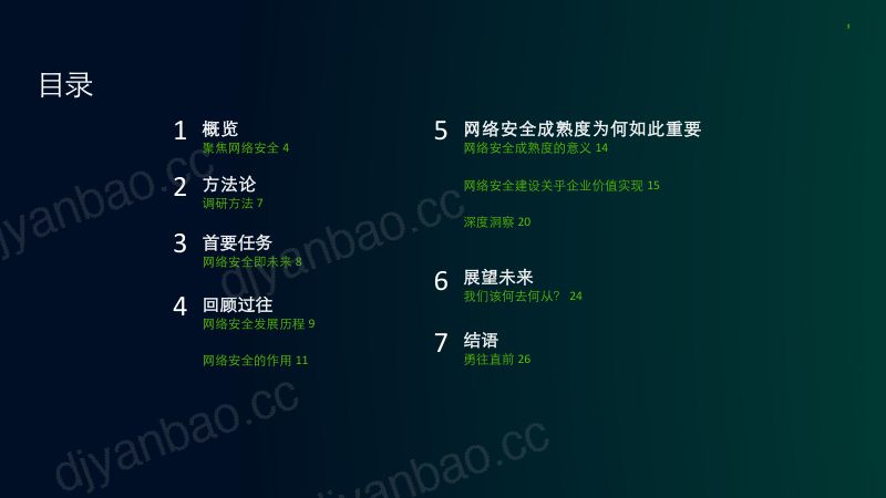 31-【德勤】2023全球网络安全前瞻调研报告 第3页