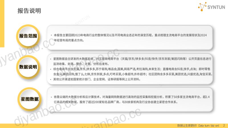 【星图数据】2024年电商发展报告 第2页