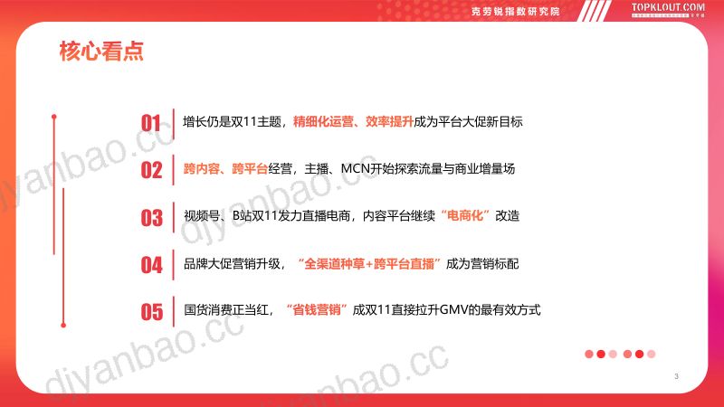 【营销方案】2022年双11购物节品牌营销洞察报告 第3页