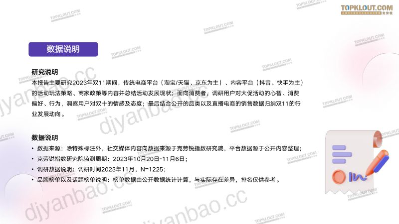 【克劳锐】2023双11购物节消费观察 第3页