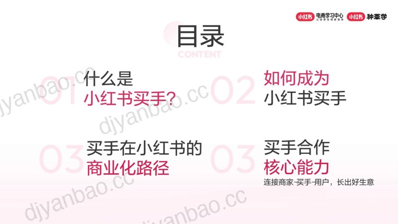 【小红书】生意新高地:小红书电商买手合作 第2页