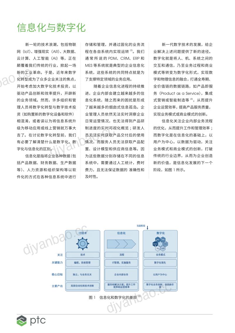 [ptc]2023企业数字化转型白皮书 第3页