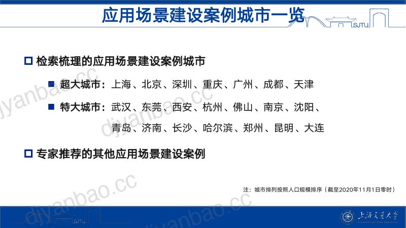 [上海交通大学]中国城市治理数字化转型应用场景建设蓝皮书2023 第2页
