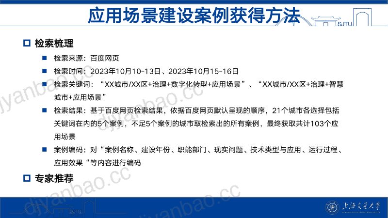 [上海交通大学]中国城市治理数字化转型应用场景建设蓝皮书2023 第3页