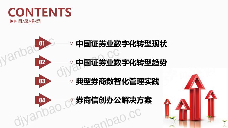 [蓝凌研究院]2024中国券商数字化转型白皮书 第2页