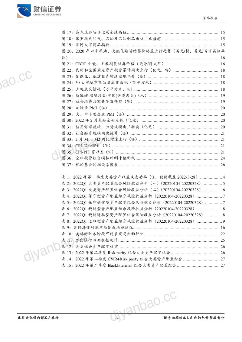 【财信证券】2022年第二季度大类资产配置报告 第3页