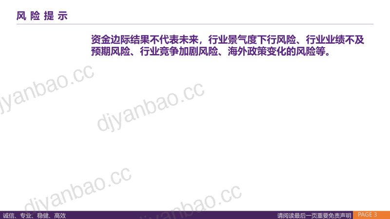 【华鑫证券】海外资产研究系列之一:没有北向后怎么办?全球资金流向和对中国市场配置跟踪 第3页