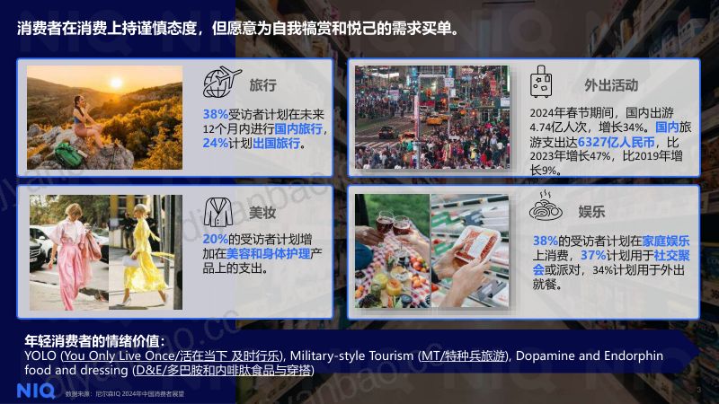 [尼尔森]24年上半年酒类零售全渠道行业趋势分享报告 第3页