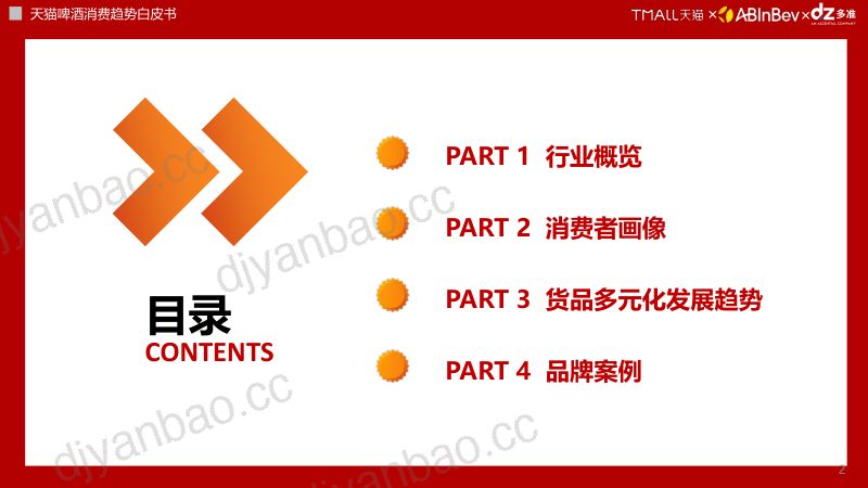 [多准]2022天猫啤酒趋势白皮书 第2页