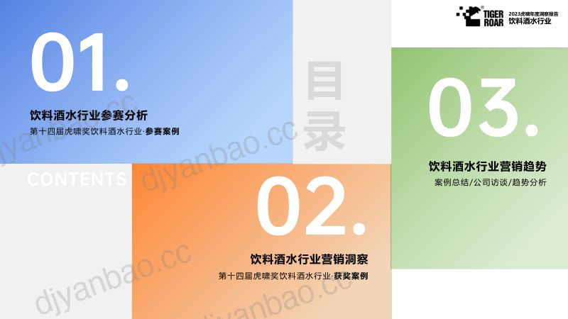 [虎啸]2023虎啸年度洞察报告-饮料酒水行业 第2页