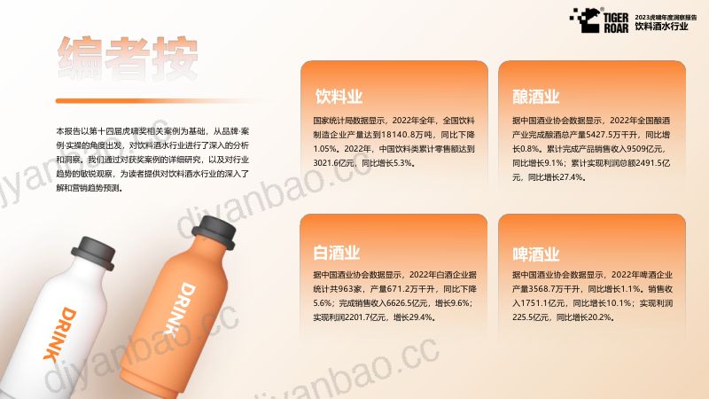 [虎啸]2023虎啸年度洞察报告-饮料酒水行业 第3页