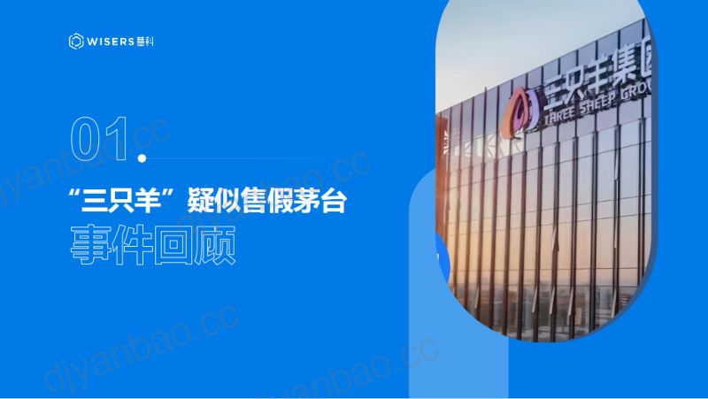 [慧科讯业]2024年白酒行业直播频翻车之谜：舆情视角下的深层原因探寻研究报告 第3页