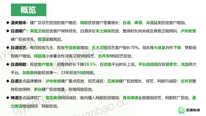 [击壤科技]2023年Q1-Q3酒类行业及重点品牌投放分析报告 第2页