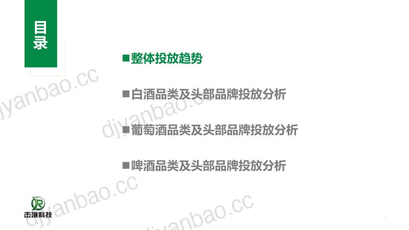[击壤科技]2024年酒类行业趋势及重点品牌投放分析 第3页