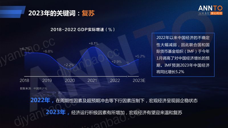 [安得智联]林泰恩酒饮新世界下的供应链变革 第2页