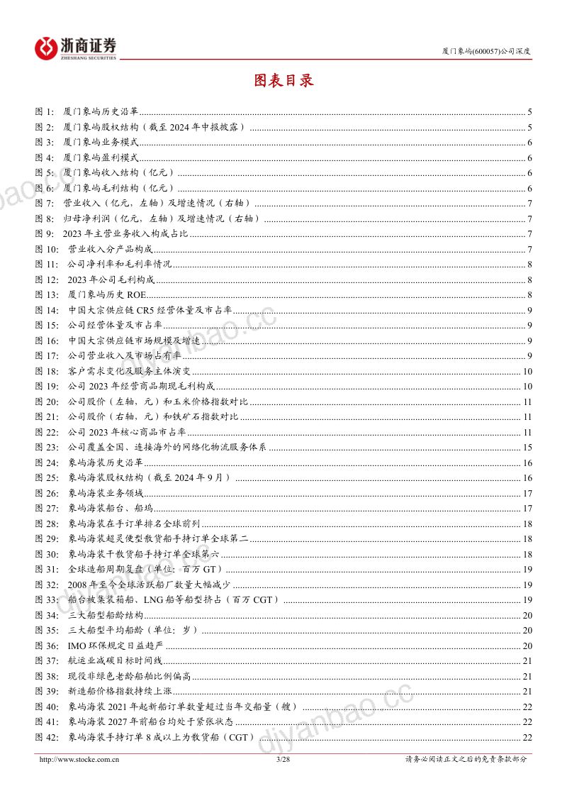 【浙商证券】厦门象屿首次覆盖报告：加码船厂，与供应链双轮驱动 第3页