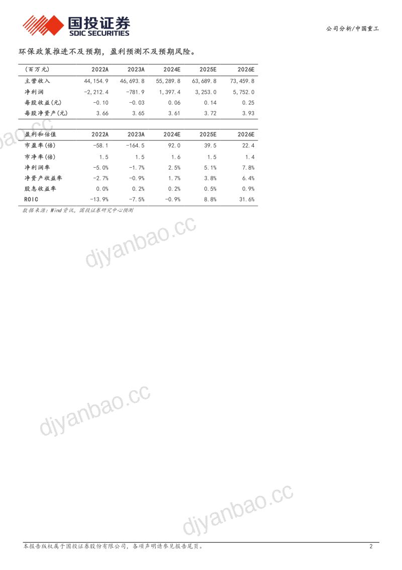 【国投证券】布局船舶总装+配套,持续受益民船大周期 第2页