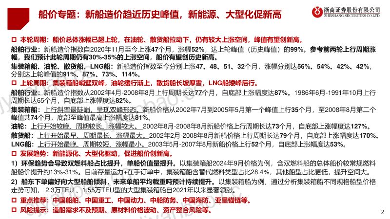 【浙商证券】船价专题、船舶行业系列深度(四):新船造价趋近历史峰值,新能源、大型化促新高 第2页