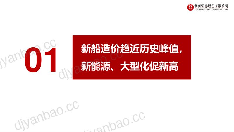 【浙商证券】船价专题、船舶行业系列深度(四):新船造价趋近历史峰值,新能源、大型化促新高 第3页