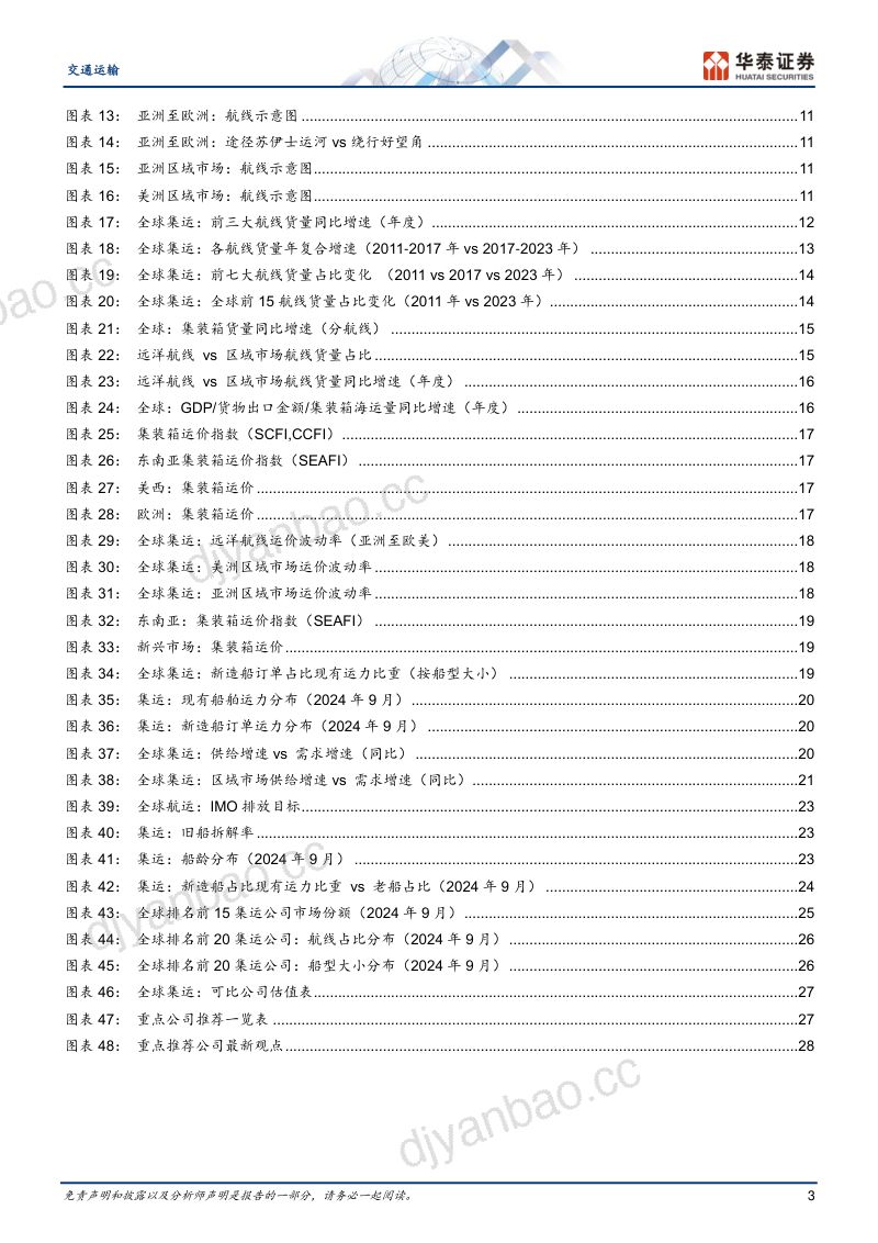 【华泰证券】全球航运:产业重塑,航路新启 第3页