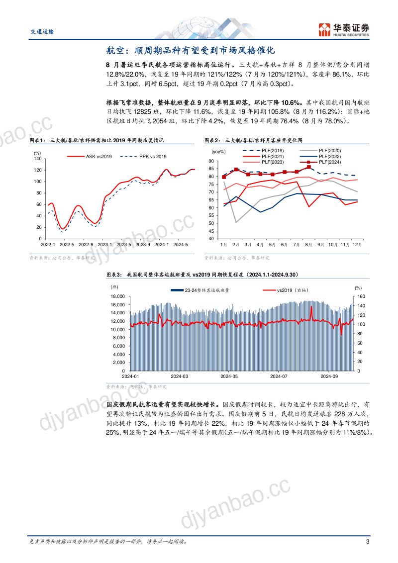 【华泰证券】顺周期航空物流航运凸显盈利弹性 第3页