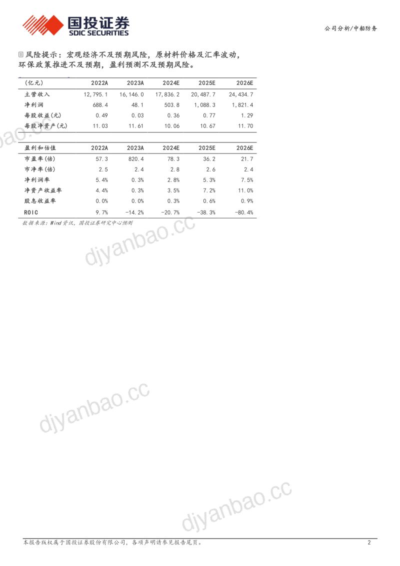 【国投证券】国内军民船总装骨干企业,有望受益民船大周期,迎量价红利 第2页
