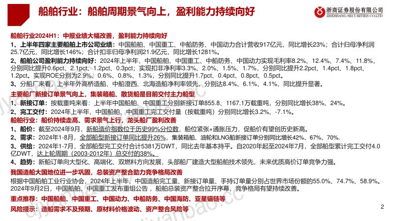 【浙商证券】2024年船舶行业中报业绩综述：船舶周期景气向上，盈利能力持续向好 第2页