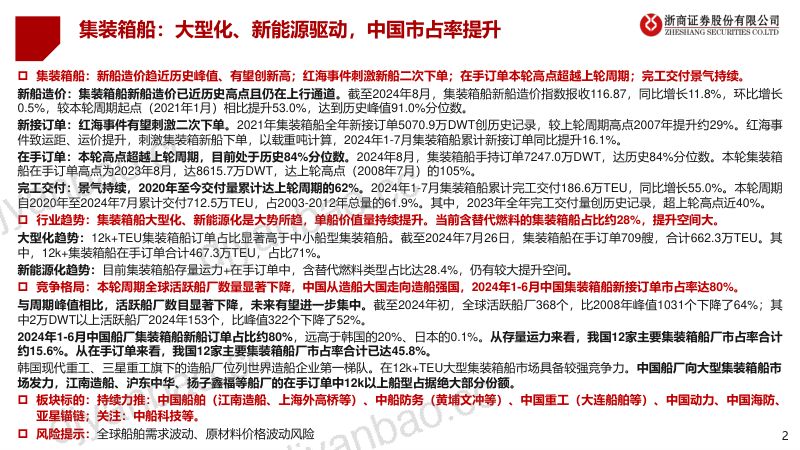 【浙商证券】船舶行业系列深度（三）：集装箱船：大型化、新能源驱动，中国市占率提升 第2页