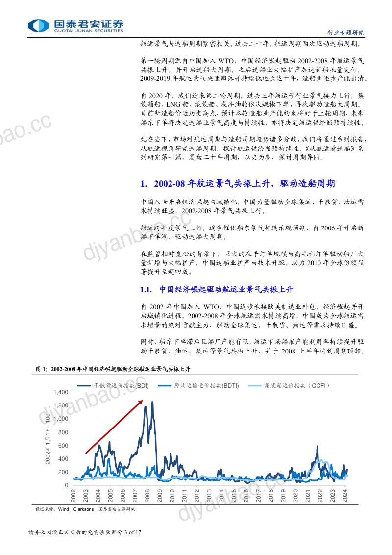 【国泰君安】《从航运看造船》系列研究之一:航运景气驱动造船周期 第3页