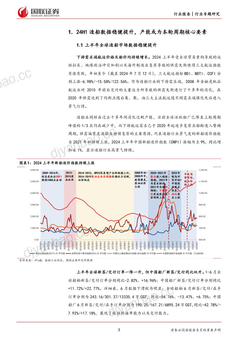 【国联证券】国防军工:产能增加或为中国头部船厂打开利润空间上限 第3页