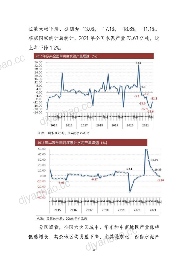 【中国水泥协会】2021年中国水泥行业经济运行报告 第3页