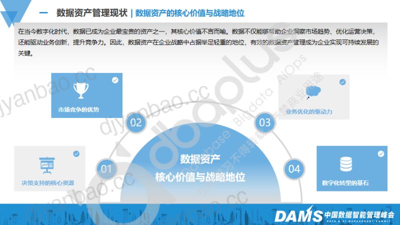 [DAMS]AI赋能数据资产管理革新：在数据标准等多领域的探索实践 第2页